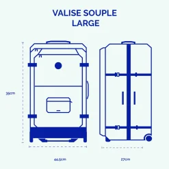 Set de 3 valises Reykjavik